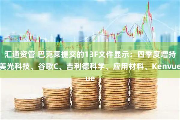 汇通资管 巴克莱提交的13F文件显示：四季度增持美光科技、谷歌C、吉利德科学、应用材料、Kenvue