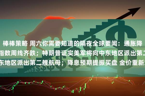 棒棒策略 周六你需要知道的隔夜全球要闻：通胀降温难抵AI忧虑 美股三大指数周线齐跌；特朗普证实美军将向中东地区派出第二艘航母；降息预期提振买盘 金价重新站上5000美元